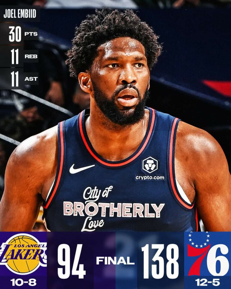 Lakers barridos y humillados por 76ers ganando por 44 puntos