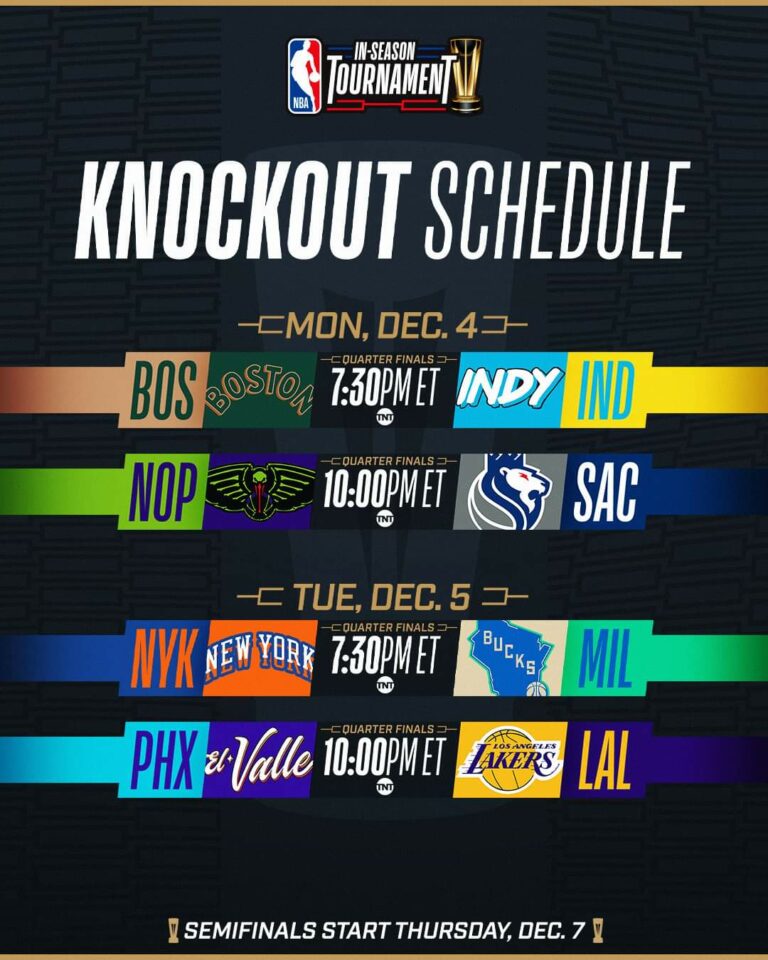 Ronda «Knockout» del In-Season comienza el 4 de diciembre