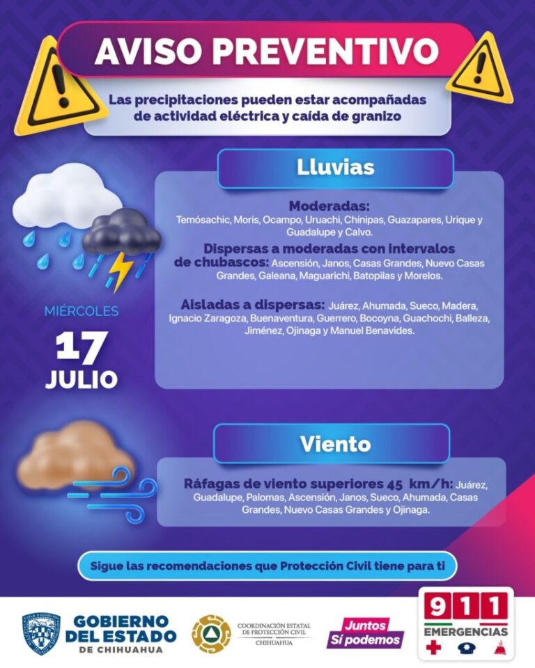 Presencia de lluvias en esta noche