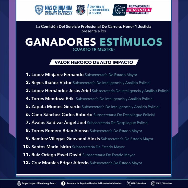 SSPE reconoce a policías destacados en el año