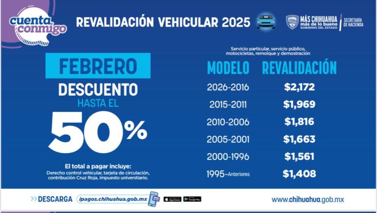 Revalidación vehicular en 50% de descuento