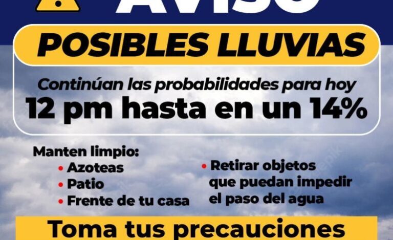 Nuevamente tendremos la capital nublada