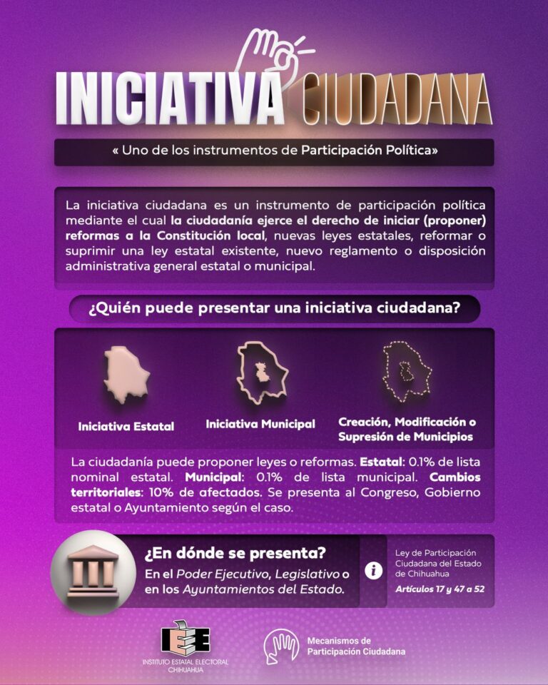 IEE impulsa iniciativa cuidadana