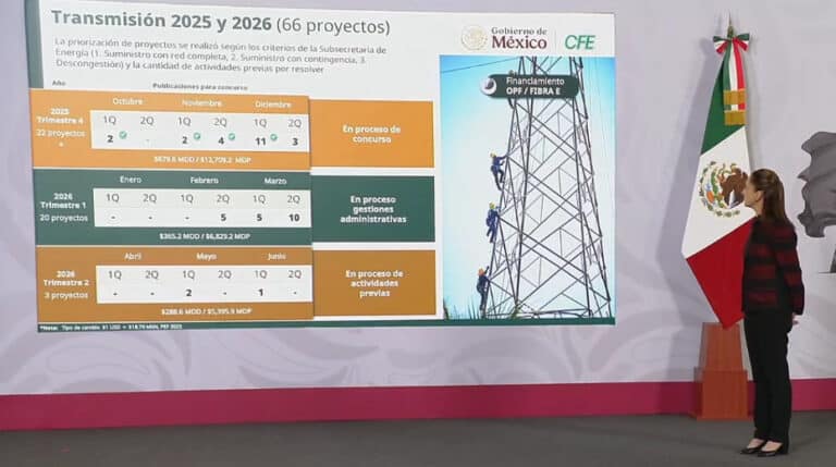 CFE invertirá en energía eléctrica