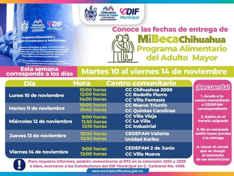 DIF Municipal informa entrega de apoyo PAAM