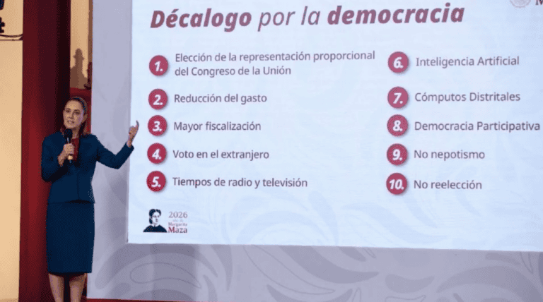 Reforma electoral sin cambios presidenciales