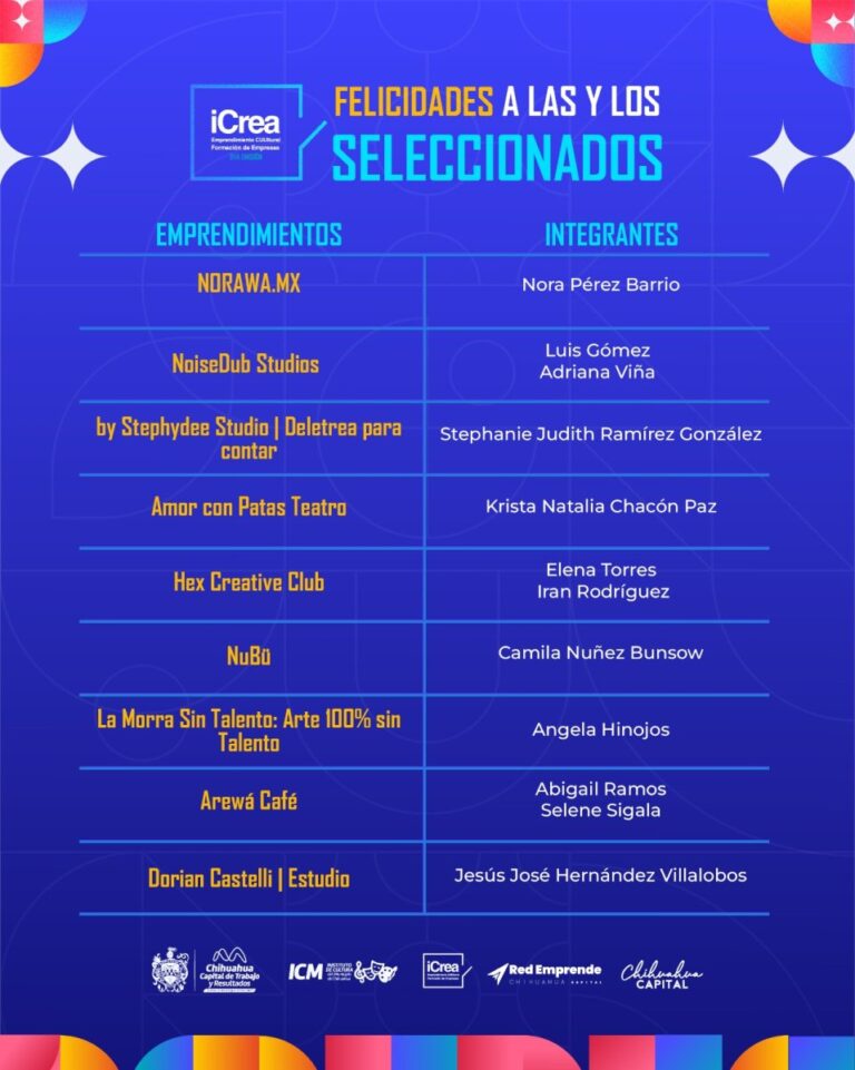 Impulsan emprendimiento cultural con nuevos seleccionados