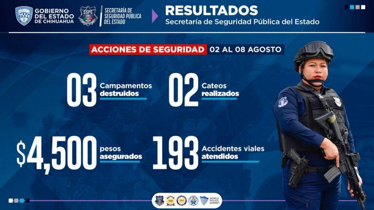 SSPE reporta resultados de seguridad semanal