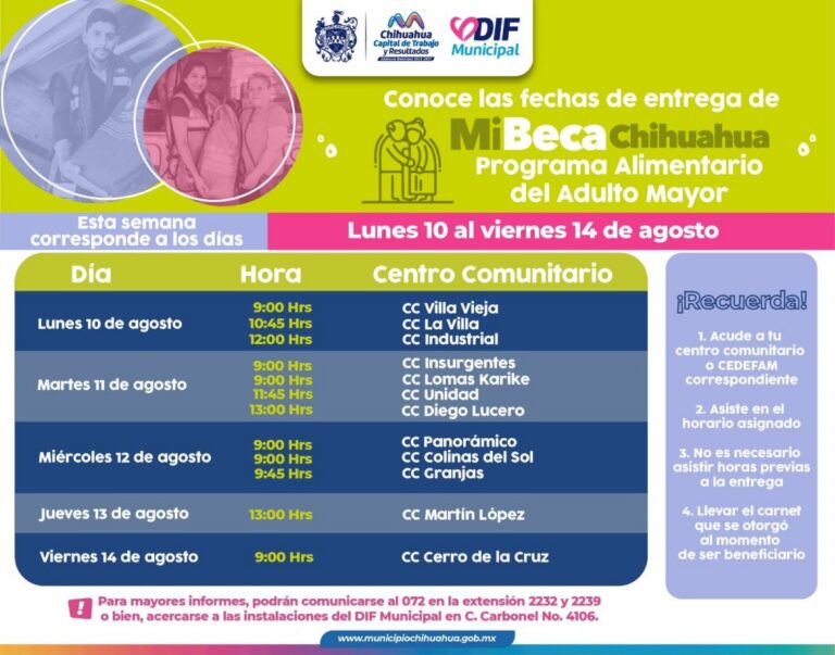 Entregan apoyos del PAAM esta semana